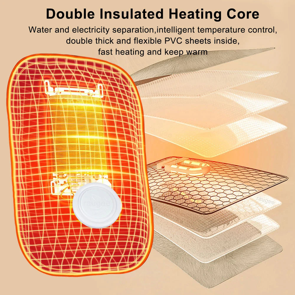 EmberPouch™ Plush Electric Hand Warmer